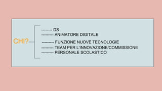 -------- DS
--------- ANIMATORE DIGITALE
CHI? --------- FUNZIONE NUOVE TECNOLOGIE
--------- TEAM PER L’INNOVAZIONE/COMMISSIONE
--------- PERSONALE SCOLASTICO
 