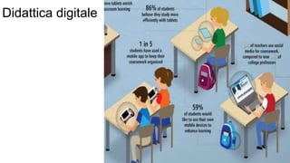 Didattica digitale 
 