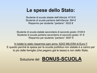 Le spese dello Stato:
Studente di scuola statale dell’infanzia: 6116 €
Studente di scuola paritaria dell’infanzia: 584 €
Risparmio per studente “paritario”: 5532 €
Studente di scuola statale secondaria di secondo grado: 8108 €
Studente di scuola paritaria secondaria di secondo grado: 51 €
Risparmio per studente “paritario”: 8057 €
In totale lo stato risparmia ogni anno: 6242 MILIONI di Euro !!
E questo perché la spesa per la scuola pubblica non statale è a carico per
lo più delle famiglie (che pagano già le tasse) e non dello Stato.
Soluzione del BONUS-SCUOLA
 
