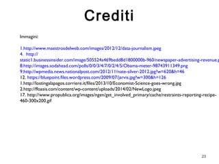 Immagini: 
1.http://www.maestrosdelweb.com/images/2012/12/data-journalism.jpeg 
4. http:// 
static1.businessinsider.com/image/505524a469bedd8d1800000b-960/newspaper-advertising-revenue.png 
8.http://images.sodahead.com/polls/0/0/3/4/7/0/2/4/5/Obama-meter-98743911349.png 
9.http://wpmedia.news.nationalpost.com/2012/11/nate-silver-2012.jpg?w=620&h=46 
12. https://bluepoint.files.wordpress.com/2009/07/jarvis.jpg?w=300&h=126 
1.http://lostingalapagos.corriere.it/files/2013/10/Economist-Science-goes-wrong.jpg 
2.http://ffoasis.com/content/wp-content/uploads/2014/02/NewLogo.jpeg 
17. http://www.propublica.org/images/ngen/get_involved_primary/cache/restraints-reporting-recipe- 
460-300x200.gif 
23 
Crediti 
 