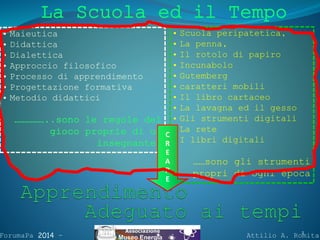 • Maieutica
• Didattica
• Dialettica
• Approccio filosofico
• Processo di apprendimento
• Progettazione formativa
• Metodio didattici
……………..sono le regole del
gioco proprie di un
insegnante!
• Scuola peripatetica,
• La penna,
• Il rotolo di papiro
• Incunabolo
• Gutemberg
• caratteri mobili
• Il libro cartaceo
• La lavagna ed il gesso
• Gli strumenti digitali
• La rete
• I libri digitali
……sono gli strumenti
propri di ogni epoca
2
C
R
E
A
R
E
La Scuola ed il Tempo
ForumaPa 2014 - Attilio A. Romita
 