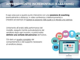 APPRENDIMENTO INCREMENTALE (E-LEARNING)
Il capo area può a questo punto intervenire con una sessione di coaching
(eventualmente a distanza, in video conferenza o telefonicamente) e
chiedere ad esempio di ripetere la sessione nella quale si è rilevata una carenza.
Unitamente all’analisi della performance del
modello, eseguito tramite autovalutazione dal
venditore dopo ogni incontro, si potrà inoltre
deﬁnire una scheda del percorso del fruitore.
Ciò darà un quadro completo del
comportamento e del supporto necessario
al venditore stesso.
 