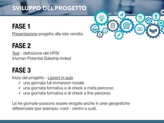 SVILUPPO DEL PROGETTO
FASE 1
Presentazione progetto alla rete vendita
FASE 2
Test - deﬁnizione del HPSI
(Human Potential Saleship Index)
FASE 3
Inizio del progetto - Lezioni in aula
✓ una giornata full immersion iniziale
✓ una giornata formativa e di check a metà percorso
✓ una giornata formativa e di check a ﬁne percorso
Le tre giornate possono essere erogate anche in aree geograﬁche
differenziate (per esempio: nord - centro e sud).
 