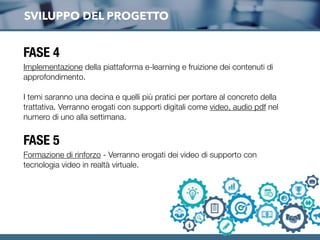 SVILUPPO DEL PROGETTO
FASE 4
Implementazione della piattaforma e-learning e fruizione dei contenuti di
approfondimento.
I temi saranno una decina e quelli più pratici per portare al concreto della
trattativa. Verranno erogati con supporti digitali come video, audio pdf nel
numero di uno alla settimana.
FASE 5
Formazione di rinforzo - Verranno erogati dei video di supporto con
tecnologia video in realtà virtuale.
 