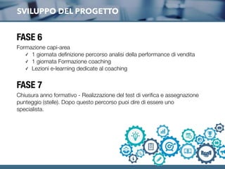 SVILUPPO DEL PROGETTO
FASE 6
Formazione capi-area
✓ 1 giornata deﬁnizione percorso analisi della performance di vendita
✓ 1 giornata Formazione coaching
✓ Lezioni e-learning dedicate al coaching
FASE 7
Chiusura anno formativo - Realizzazione del test di veriﬁca e assegnazione
punteggio (stelle). Dopo questo percorso puoi dire di essere uno
specialista.
 