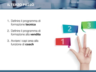 IL TERZO PASSO
1. Deﬁnire il programma di
formazione tecnica
2. Deﬁnire il programma di
formazione alla vendita
3. Avviare i capi area alla
funzione di coach
 