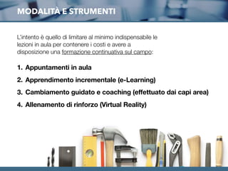 MODALITÀ E STRUMENTI
L’intento è quello di limitare al minimo indispensabile le
lezioni in aula per contenere i costi e avere a
disposizione una formazione continuativa sul campo:
1. Appuntamenti in aula
2. Apprendimento incrementale (e-Learning)
3. Cambiamento guidato e coaching (effettuato dai capi area)
4. Allenamento di rinforzo (Virtual Reality)
 
