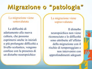 Migrazione o “patologia”Migrazione o “patologia”
La migrazione viene
sottovalutata
Le difficoltà di
adattamento alla nuova
cultura, che possono
esprimersi anche in iniziali
o più prolungate difficoltà a
livello scolastico, vengono
confuse con la presenza di
un disturbo neuropsichico
La migrazione viene
sopravvalutata
Il disturbo
neuropsichico non viene
riconosciuto e le difficoltà
sono attribuite all’effetto
della migrazione con il
rischio di temporeggiare e
non intervenire con
approfondimenti adeguati
 
