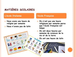 MATIÈRES SCOLAIRES
 Nous avons une heure de
religion par semaine
 Nous n'avons pas de latin
 Ils n'ont pas une heure
religieuse par semaine parce
que l'école française est
laïque
 Ils ont deux heures par
semaine de sciences de la
vie et de la terre
 Ils ont une heure de latin
L’école Italienne l’école Française
 