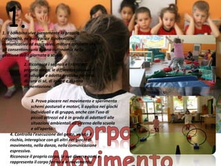 1. Il bambino vive pienamente la propria
corporeità, ne percepisce il potenziale
comunicativo ed espressivo, matura condotte che
gli consentono una buona autonomia nella
gestione della giornata a scuola.
2. Riconosce i segnali e i ritmi del
proprio corpo, le differenze sessuali e
di sviluppo e adotta pratiche corrette
di cura di sé, di igiene e di sana
alimentazione.
3. Prova piacere nel movimento e sperimenta
schemi posturali e motori, li applica nei giochi
individuali e di gruppo, anche con l’uso di
piccoli attrezzi ed è in grado di adattarli alle
situazioni ambientali all’interno della scuola
e all’aperto.
4. Controlla l’esecuzione del gesto, valuta il
rischio, interagisce con gli altri nei giochi di
movimento, nella danza, nella comunicazione
espressiva.
Riconosce il proprio corpo, le sue diverse parti e
rappresenta il corpo fermo e in movimento.
1.
 
