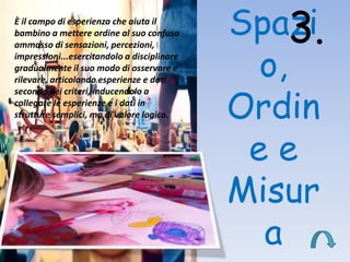 Spazi
o,
Ordin
e e
Misur
a
È il campo di esperienza che aiuta il
bambino a mettere ordine al suo confuso
ammasso di sensazioni, percezioni,
impressioni...esercitandolo a disciplinare
gradualmente il suo modo di osservare e
rilevare, articolando esperienze e dati
secondo dei criteri, inducendolo a
collegare le esperienze e i dati in
strutture semplici, ma di valore logico.
3.
 