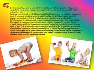 Questo campo di esperienza considera tutte le attività inerenti alla comunicazione ed espressione
manipolativo-visiva, sonoro-musicale, drammatico-teatrale, audiovisuale e massmediale e il loro
continuo intreccio.
Esso comprende contenuti ed attività verso i quali i bambini dimostrano una particolare propensione,
hanno da sempre caratterizzato i progetti educativi della scuola dell'infanzia e sono venuti ad
assumere una particolare rilevanza in relazione alle caratteristiche proprie della civiltà
dell'informazione. E' infatti essenziale rendersi conto dell'importanza, nell'era della multimedialità,
della capacità di produrre e comprendere messaggi, tradurli e rielaborarli in un codice diverso.
La scuola si adopera affinchè i linguaggi corporei, sonori e visuali più accessibili ai bambini vengano
accolti ed usati il più consapevolmente e correttamente possibile, al fine di avviarli tempestivamente
ad una fruizione attivamente critica dei messaggi diretti ed indiretti dai quali sono continuamente
investiti e, di conseguenza, di attrezzarli ad una efficace difesa nei confronti dei rischi di omologazione
immaginativa ed ideativa che la comunicazione mass-mediale comporta, in modo da porre le basi per
lo sviluppo di una creatività ordinata e produttiva.
 