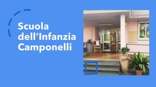 Scuola
dell’Infanzia
Camponelli
 