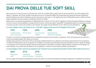 10
DAI PROVA DELLE TUE SOFT SKILL
Non saranno solo i trend economici nell’ambito dei confini di un singolo Stato a determinare le carriere del futuro, ma anche quelle di altri
Paesi e, in generale, del mondo. Questo mutamento economico è piuttosto difficile da comprendere per potenziali lavoratori dipendenti
perché le barriere nei confronti del lavoro virtuale diminuiscono ogni giorno, il che significa che tanto il dipendente quanto il datore di lavoro
possono gettare la rete per acquisire competenze sempre più estese.
Nello scenario occupazionale globalizzato, la differenziazione è la chiave. Se il tuo set di competenze è facile da reperire all’esterno o percepi-
to come comune, le tue prospettive occupazionali diminuiranno. Perciò, per essere “spendibile” ed appetibile agli occhi di aziende e società
di outsourcing che ti aiutino ad accedere ai loro network, devi sapere che stai offrendo ciò che i datori di lavoro desiderano.
La nostra indagine mostra che queste sono le “soft skill” maggiormente presenti nel bagaglio dei lavoratori:
	77% 		 72%		69%		70%
	 Collaborazione/	 Ascolto attivo	 Comunicazione	 Organizzazione/
	lavoro di squadra				verbale		attenzione al dettaglio
Il modo in cui dai prova di saper applicare tali competenze nel settore che hai scelto è importante. Cerca di dimostrare le tue soft skill in
modo da emergere rispetto alla massa, per esempio:
Guidare gruppi di lavoro e think-tank online come Gruppi LinkedIn dedicati al tuo settore può dimostrare praticamente le tue competenze
in materia di collaborazione/ lavoro di squadra. Se il Gruppo ha successo ed autorevolezza, sarà la dimostrazione che sei in grado di mettere
in connessione tra loro le persone giuste, stimolare la discussione e condividere conoscenza. Ospita webcast o presenzia come speaker ad
eventi dedicati al tuo settore per dimostrare le tue competenze in materia di comunicazione verbale e presentazione.
La nostra indagine mostra anche che le competenze che i lavoratori sono più propensi ad ammettere di dover affinare ulteriormente sono:
	64% 		 41%		37%
	Bilinguismo		Leadership/		Creatività/
	skills			spirito d’iniziativa	innovazione
Se sei in grado di dimostrare di possederle sia online che offline, sei sulla buona strada per distinguerti dagli altri con qualifiche simili alle tue.
 