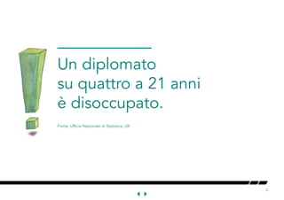 3
Un diplomato
su quattro a 21 anni
è disoccupato.
Fonte: Ufficio Nazionale di Statistica, UK
 