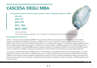 9
L’ASCESA DEGLI MBA
	 Percentuale d aziende che hanno assunto/ intendono assumere dipendenti titolari di un MBA
		2008: 59%
		2009: 50%
		2010: 62%
		2011: 72%
		2012: 79%*
		 * assunzioni pianificate
		 Fonte: Graduate Management Admission Council (indagine su più di 800 aziende a livello mondiale) & Wall Street Journal
Queste statistiche indicano che:
I settori in crescita possono guardare agli MBA come un modo per determinare le capacità di leadership in un pool di talenti
inesperti: può essere più vantaggioso conseguire un MBA se si ha in mente di lavorare in settori quali tecnologia e scienze. Ciò
perché i datori di lavoro saranno più propensi ad assumere in un mercato di talenti ristretto, e cercheranno manager qualificati (anche
se non necessariamente esperti) che guidino i loro percorsi di crescita. Talvolta, un MBA può essere l’unico modo per determinare
chi siano tali candidati. Il costo degli MBA equivale a studenti più giovani che ottengono il ROI più alto: posto che gli MBA possono
arrivare a costare fino a 75.000 €, conseguirli più tardi lascia un minor numero di anni di lavoro per rientrare dell’investimento.
In conclusione, è difficile stabilire se un MBA migliori o meno retribuzione e possibilità lavorative di persone già esperte. Le ricerche
riguardanti le retribuzioni dei titolari di un MBA mostrano che, in media, tali percorsi formativi portano a retribuzioni più alte. Inoltre,
è difficile che lavoratori più anziani ed esperti intraprendano tali percorsi. Se il tuo obiettivo professionale è avere una promozione in
fretta e all’inizio della carriera e hai tempo, risorse finanziarie ed attitudine a studiare in istituti di alto livello, un MBA potrebbe essere
una buona scelta.
 