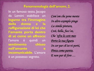 Inunfamosotesto,JacopodaLentinistabilisceunlegametral’immaginedelladonnaelaraffigurazionedileichel’amanteportadentrodisécomeunaffresco: l’amoreèquindiunsentimentochiusonell’amanteeincomunicabile.L’amoreèunpossessosegreto. 
Com’om che pone mente 
In altro exemplo pinge 
La simile pintura, 
Così, bella, facc’eo, 
Che ‘nfra lo core meo 
Porto la tua figura. 
In cor par ch’eo vi porti, 
Pinta como parete, 
E non par di fore …  