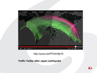 http://youtu.be/PThAriHjk10

Traffic Twitter after Japan earthquake
 