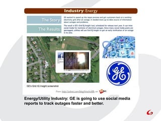Energy/Utility Industry: GE is going to use social media
reports to track outages faster and better.
 