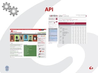 API
 