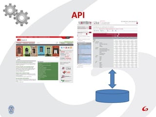API
 