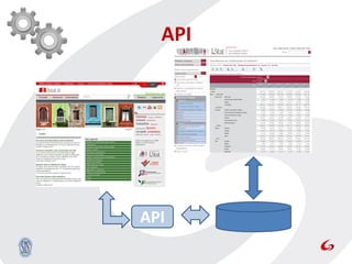 API




API
 