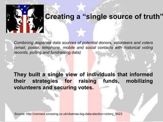 Creating a “single source of truth”


Combining disparate data sources of potential donors, volunteers and voters
(email, postal, telephone, mobile and social contacts with historical voting
records, polling and fundraising data)




They built a single view of individuals that informed
their strategies for raising funds, mobilizing
volunteers and securing votes.



Source: http://connect.icrossing.co.uk/obamas-big-data-election-victory_9423
 