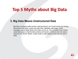 Top 5 Myths about Big Data

3. Big Data Means Unstructured Data
  Big Data is probably better termed “multi-structured” as it could include text strings,
  documents of all types, audio and video files, metadata, web pages, email
  messages, social media feeds, form data, and so on. The consistent trait of these
  varied data types is that the data schema isn’t known or defined when the data is
  captured and stored. Rather, a data model is often applied at the time the data is
  used.
 