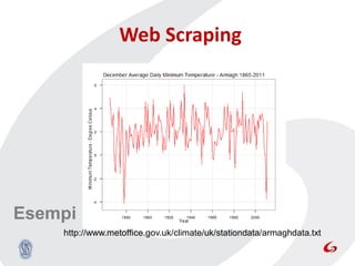 Web Scraping




Esempi
    http://www.metoffice.gov.uk/climate/uk/stationdata/armaghdata.txt
 
