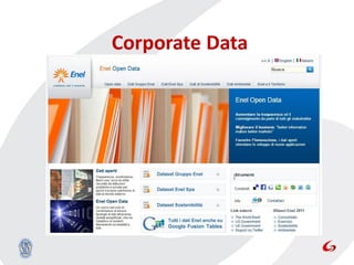 Corporate Data
 