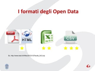 I formati degli Open Data




Es. http://www.istat.it/it/files/2012/12/Tavole_XLS.zip
 