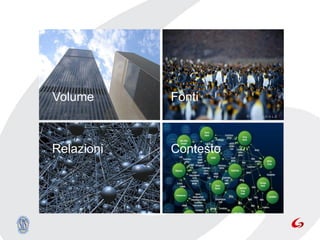 Volume      Fonti



Relazioni   Contesto
 