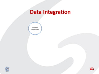 Data Integration

 Ricoveri
ospedalieri
 