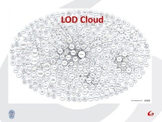 LOD Cloud
 