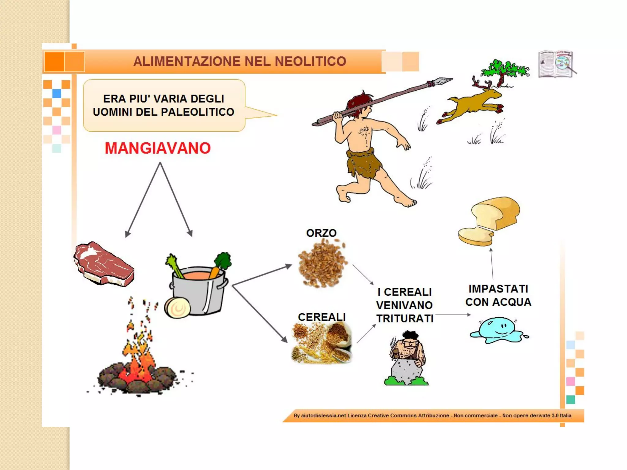 Mappe concettuali di storia dalla classe terza alla classe quinta | PDF