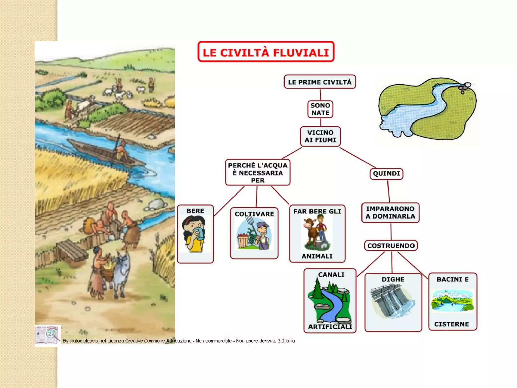 Mappe concettuali di storia dalla classe terza alla classe quinta | PDF