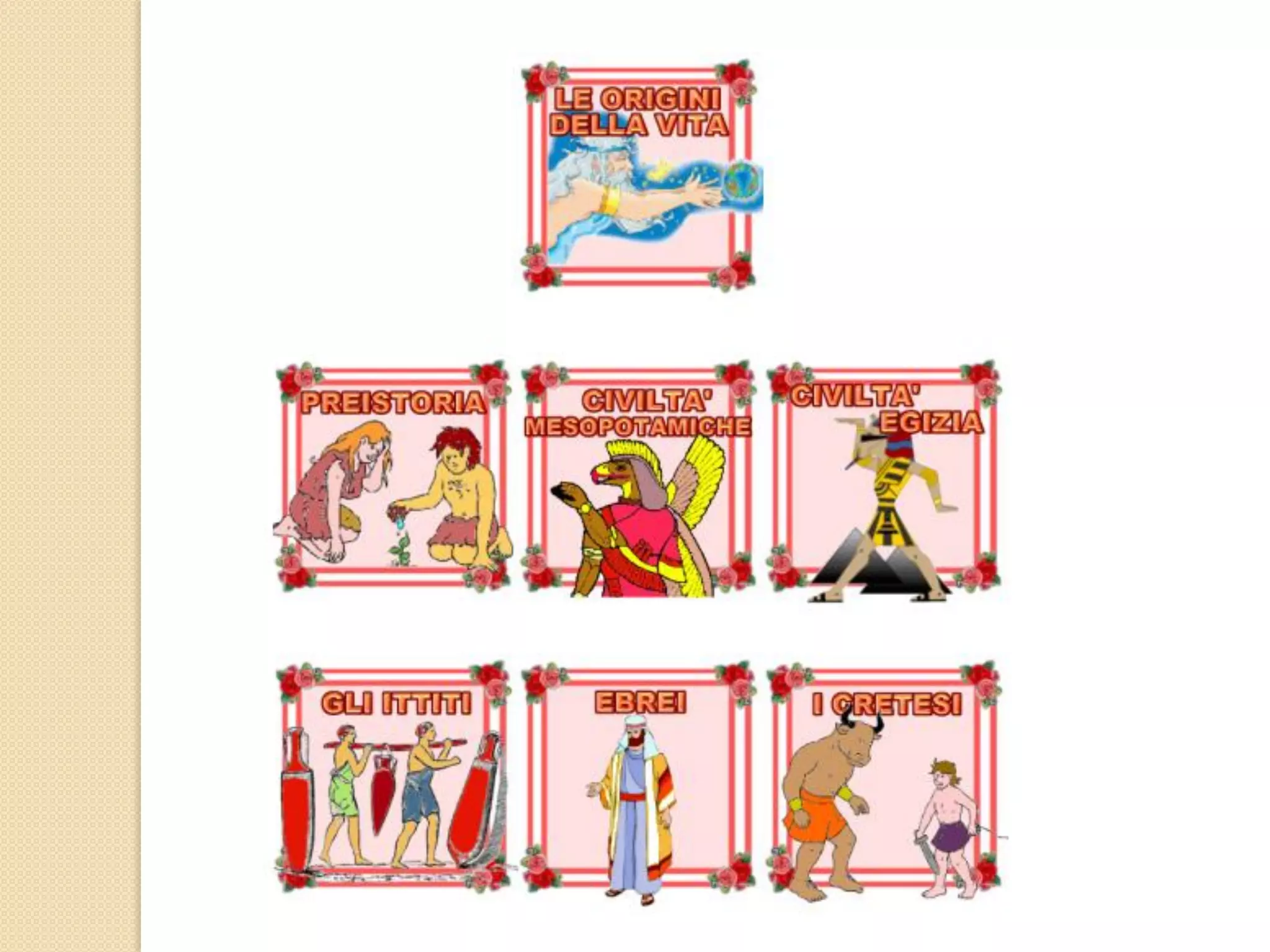 Mappe concettuali di storia dalla classe terza alla classe quinta | PDF