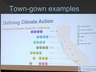 Town-gown examples
 