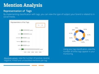 [SCUP] Tutorial: How to obtain reports in Scup | PDF