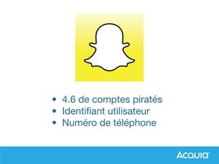• 4.6 de comptes piratés
• Identifiant utilisateur
• Numéro de téléphone
 