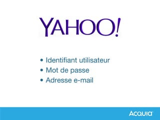 • Identifiant utilisateur
• Mot de passe
• Adresse e-mail
 