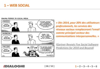 1 – WEB SOCIAL



                               « Dès 2014, pour 20% des utilisateurs
                               prof...
