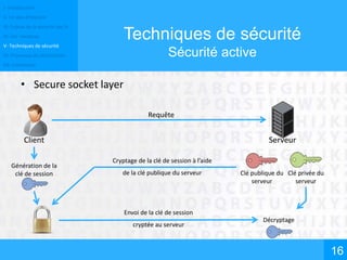 I- Introduction
II- Un peu d’histoire
III- Enjeux de la sécurité des SI
IV- Les menaces
V- Techniques de sécurité
VI- Processus de sécurisation
VII- Conclusion
16
Techniques de sécurité
Sécurité active
• Secure socket layer
Client Serveur
Génération de la
clé de session
Requête
Cryptage de la clé de session à l’aide
de la clé publique du serveur Clé privée du
serveur
Envoi de la clé de session
cryptée au serveur
Clé publique du
serveur
Décryptage
 