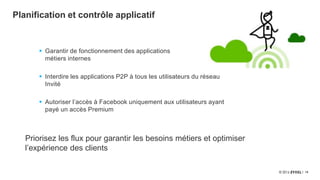 14
Planification et contrôle applicatif
 Interdire les applications P2P à tous les utilisateurs du réseau
Invité
 Autoriser l’accès à Facebook uniquement aux utilisateurs ayant
payé un accès Premium
Priorisez les flux pour garantir les besoins métiers et optimiser
l’expérience des clients
 Garantir de fonctionnement des applications
métiers internes
 