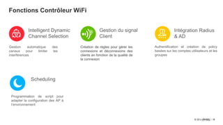 18
Fonctions Contrôleur WiFi
Gestion automatique des
canaux pour limiter les
interférences
Intelligent Dynamic
Channel Selection
Authentification et création de policy
basées sur les comptes utilisateurs et les
groupes
Intégration Radius
& AD
Programmation de script pour
adapter la configuration des AP à
l’environnement
Scheduling
Création de règles pour gérer les
connexions et déconnexions des
clients en fonction de la qualité de
la connexion
Gestion du signal
Client
 