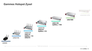 20
Gammes Hotspot Zyxel
UAG50
UAG2100
UAG4100
USG110
ZyWALL 110
USG210
UAG5100
USG310
ZyWALL 310
USG1100
ZyWALL 1100
USG1900
USG2200-VPN
Taille de la structure
 