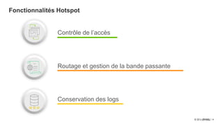 4
Fonctionnalités Hotspot
Contrôle de l’accès
Conservation des logs
Routage et gestion de la bande passante
 