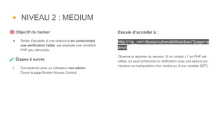 🔸 NIVEAU 2 : MEDIUM
🎯 Objectif du hacker
● Tenter d'accéder à une ressource en contournant
une vérification faible, par exemple une condition
PHP peu sécurisée.
🧪 Étapes à suivre
1. Connecte-toi avec un utilisateur non admin.
Ouvre la page Broken Access Control.
Essaie d’accéder à :
http://<ip_vm>/dvwa/vulnerabilities/bac/?page=a
dmin
Observe la réponse du serveur. Si un simple if en PHP est
utilisé, on peut contourner la vérification avec une astuce (ex:
injection ou manipulation d’un cookie ou d’une variable GET).
 
