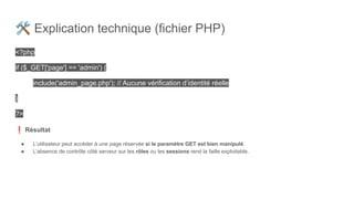 🛠 Explication technique (fichier PHP)
<?php
if ($_GET['page'] == 'admin') {
include('admin_page.php'); // Aucune vérification d’identité réelle
}
?>
❗ Résultat
● L’utilisateur peut accéder à une page réservée si le paramètre GET est bien manipulé.
● L’absence de contrôle côté serveur sur les rôles ou les sessions rend la faille exploitable.
 